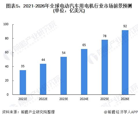 跨境启航第一步，市场调研与战略规划实战指南