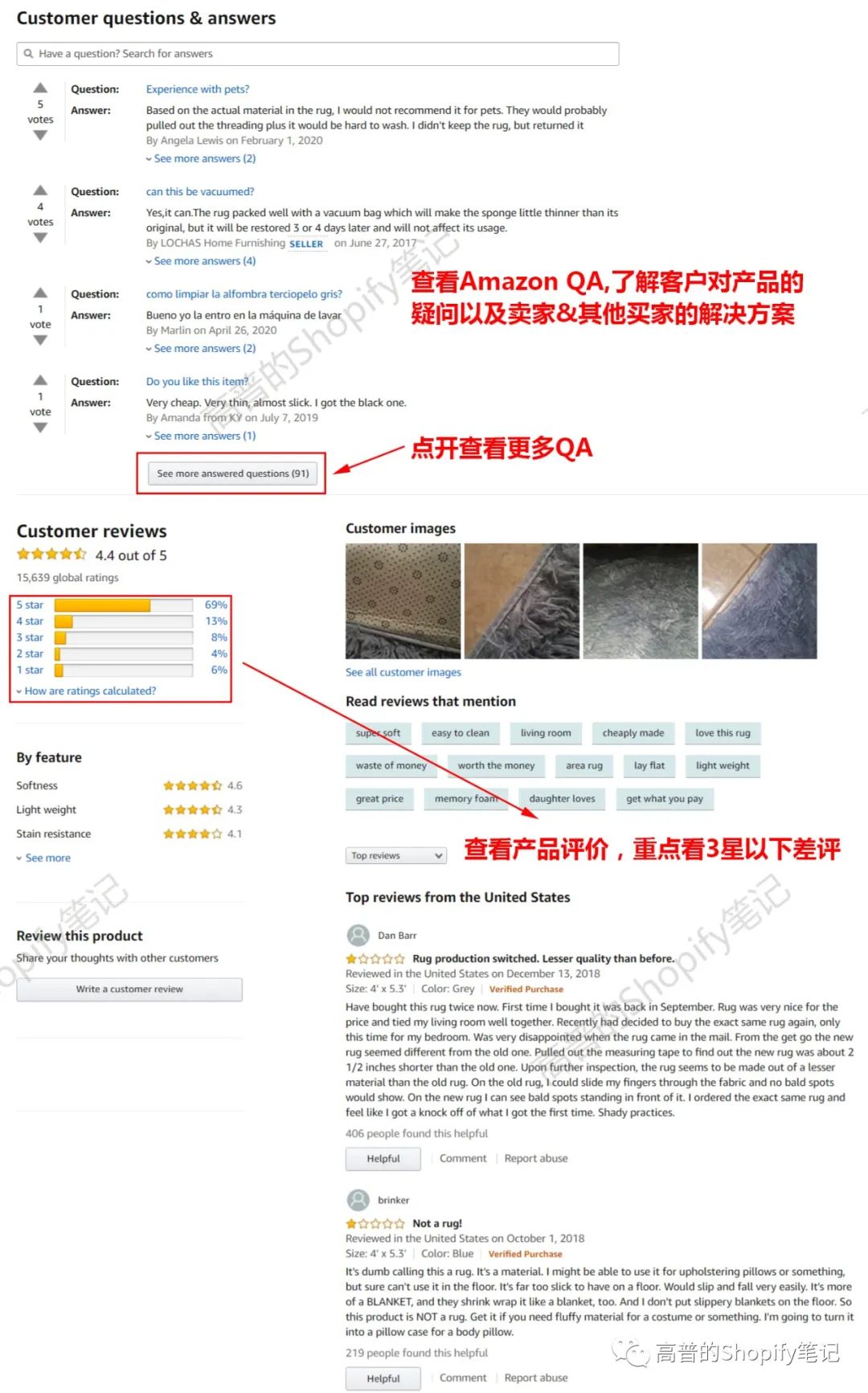 Shopify上线前38步终极检查清单，确保电商业务无缝启动
